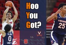 Hoo You Got? #15 Cavaliers Face Off Against N.C State