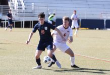 UVA Soccer Comes Out on Top Over Rival Virginia Tech